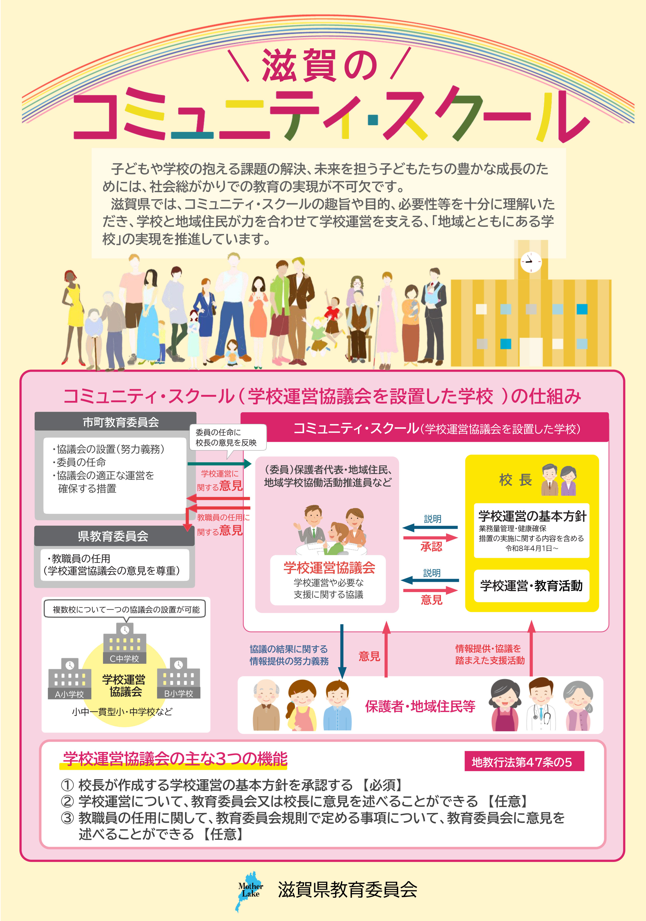 �R�~���j�e�B�E�X�N�[���@���[�t���b�g