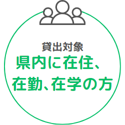 貸出対象県内に在住、在勤、在学の方