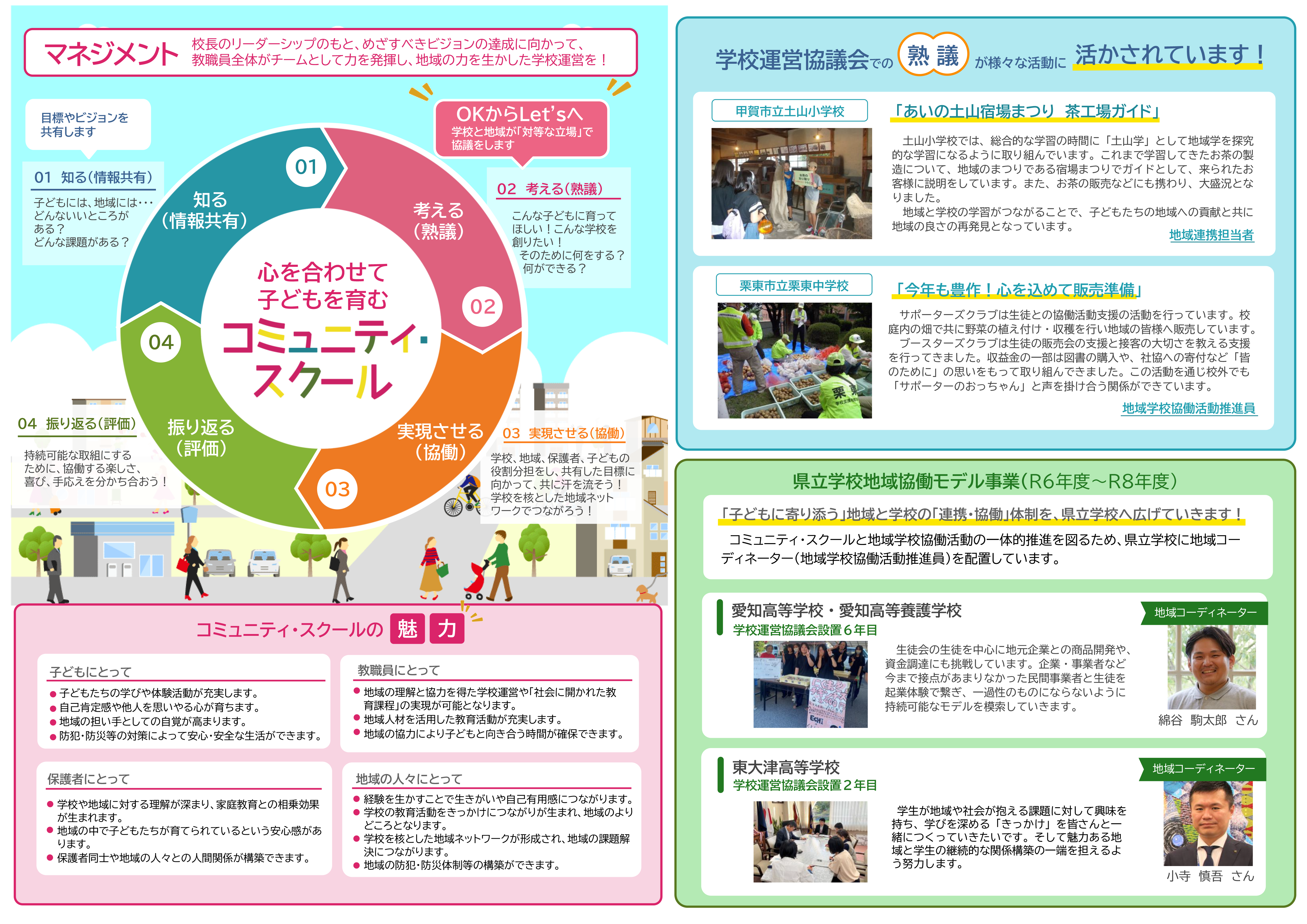 ̃R~jeBEXN[@[tbgiψ쐬j