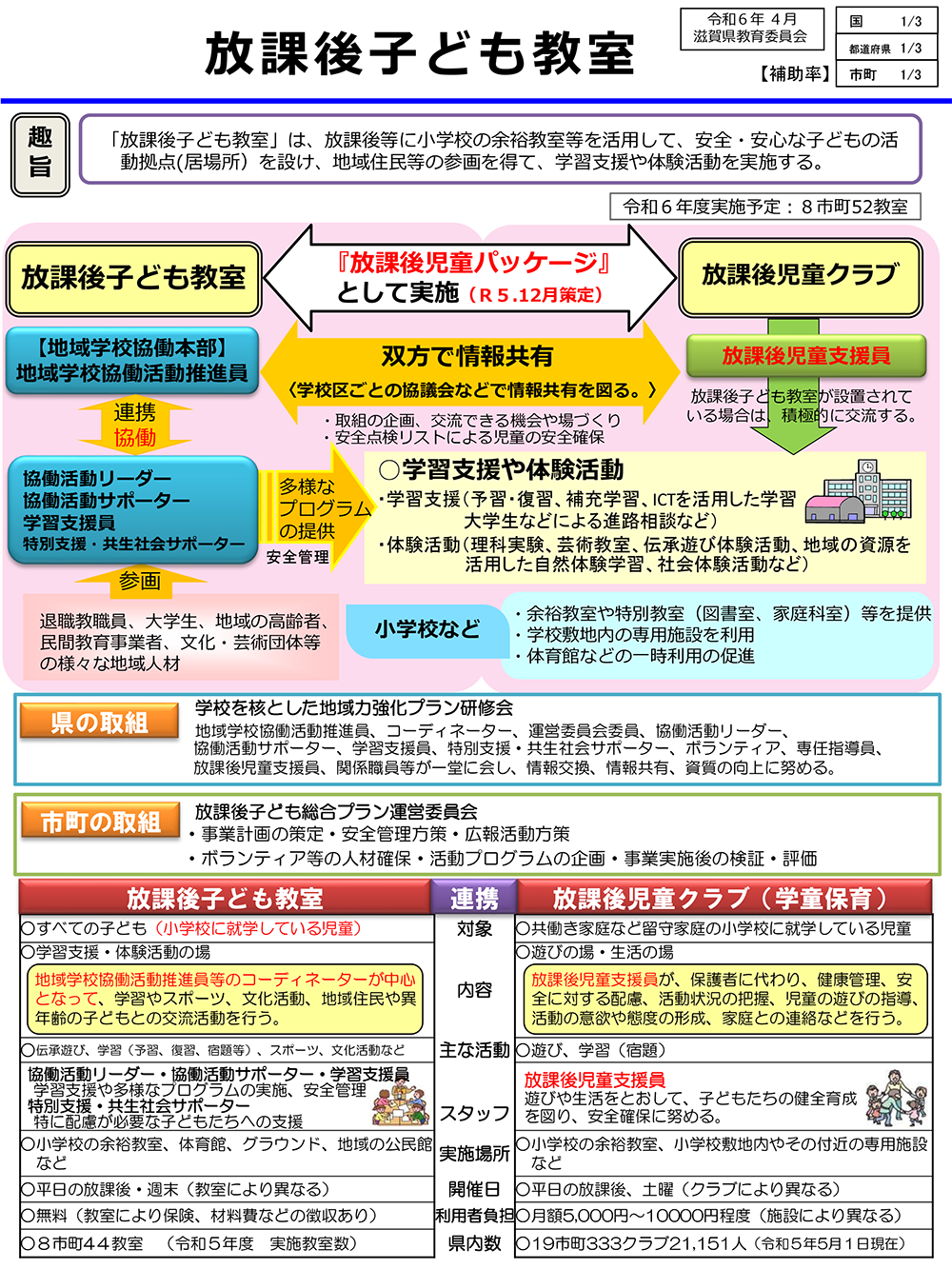 uیqǂƁv̊Tv}