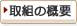 取組の概要
