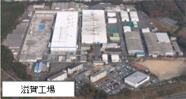 ｔｏｔｏ株式会社滋賀工場 滋賀第二工場 しがふぁみ 協定締結企業 におねっと