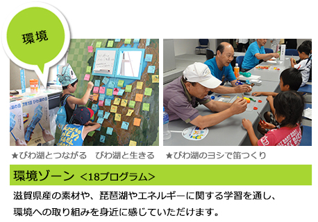 環境ゾーン ＜18プログラム＞：滋賀県産の素材や、琵琶湖やエネルギーに関する学習を通し、環境への取り組みを身近に感じていただけます。